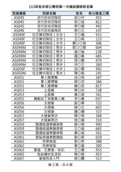 高雄市長青學苑補缺額公告